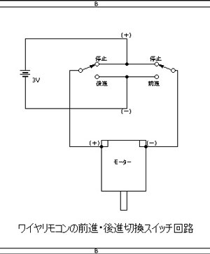 ワイヤリモコンの前進・後進.jpg