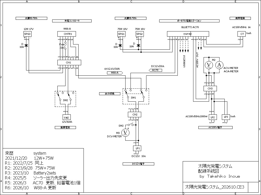 image_DIY/SPw_System_202610.jpg